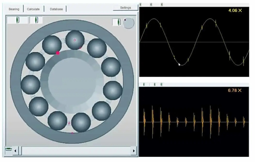如何早期發(fā)現(xiàn)軸承電蝕，防止設備停機？